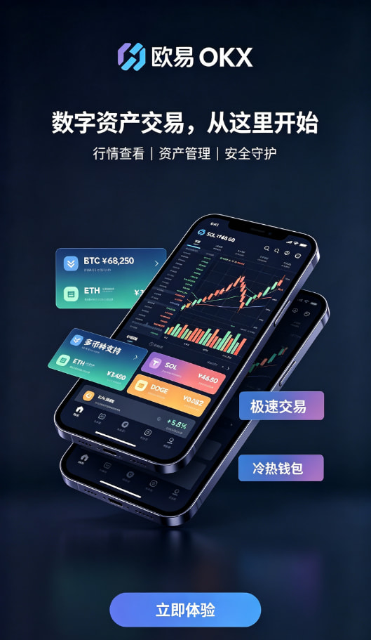 欧交易所app官网充值与交易操作